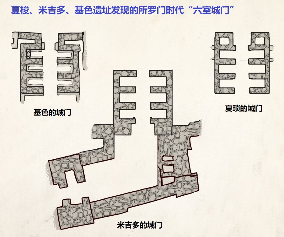 以西结书历史背景图片